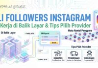 Dari screenshot terlihat ini adalah Media Library WordPress untuk artikel "Beli Followers Instagram" di thomasgoltz.com. Ini isian lengkapnya: Isian yang Disarankan Alt Text beli followers instagram cara kerja provider smm panel 2026